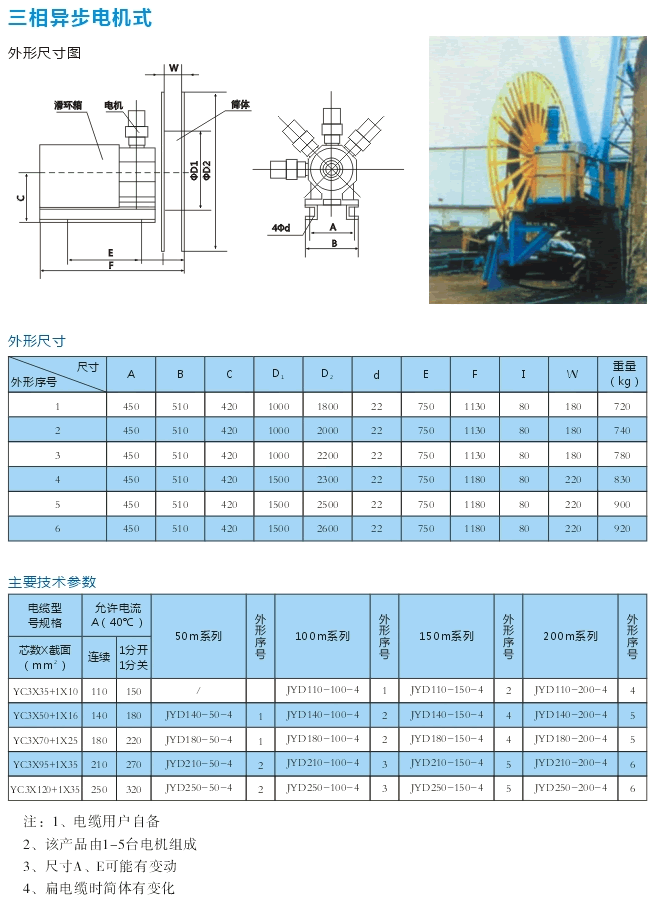 岳陽德正電磁科技有限公司,_岳陽開發(fā)生產(chǎn)起重電磁鐵,電磁除鐵器 岳陽德正電磁科技有限公司,_岳陽開發(fā)生產(chǎn)起重電磁鐵,電磁除鐵器